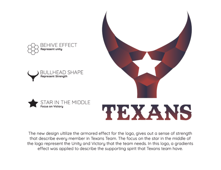 Final mockup of the Texans logo redesign by Tony Rein, with bold typography and a sleek, modern aesthetic.